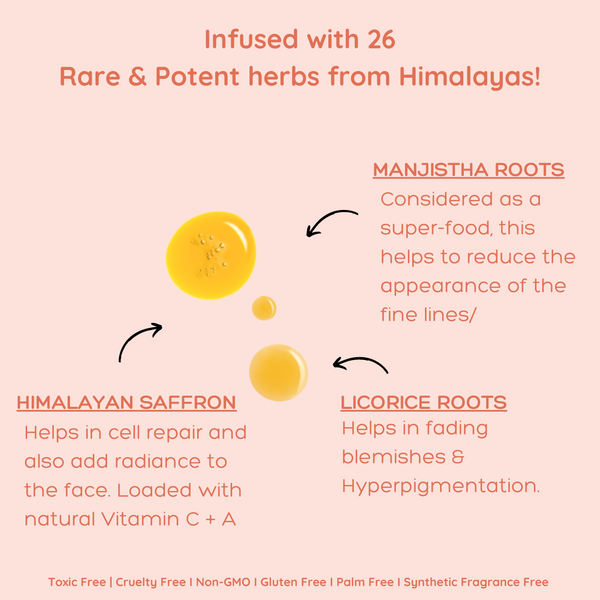 Load image into Gallery viewer, Rani - Face Serum