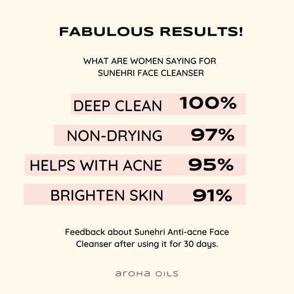 Load image into Gallery viewer, Sunehri Anti-acne Face Cleanser