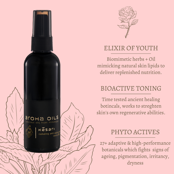 Load image into Gallery viewer, kesari - Anti-ageing Body Oil