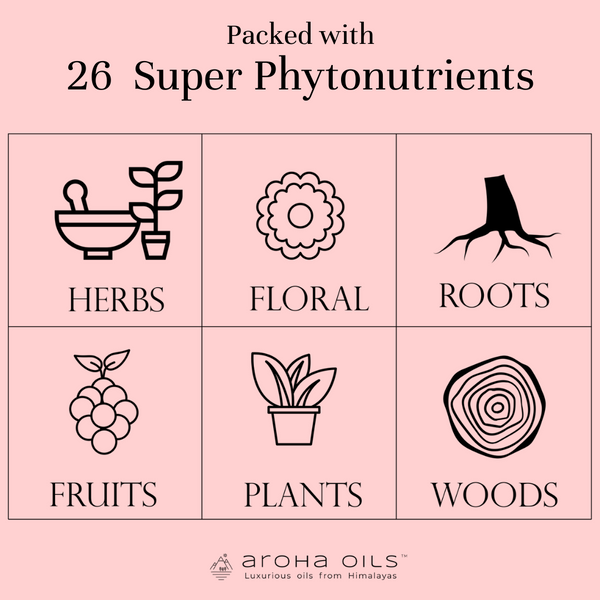 Load image into Gallery viewer, kesari - Anti-ageing Body Oil