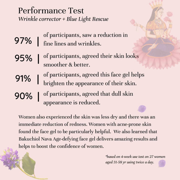 Load image into Gallery viewer, Bakuchiol <br>Nava Age-Defying Face Gel Moisturizer